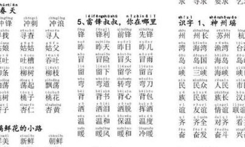 河北医保目录内药品-河北省省医保一级医院可用药品网—知名的河北居民医保一级医院门诊报销比例网站,分享河北居民医保一级医院门诊报销比例知识